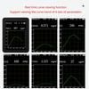 Air Quality Detector Alarm Sensors CO2 Temperature Humidity Tester Monitor Analysis for Analyzing Indoor Air Composition