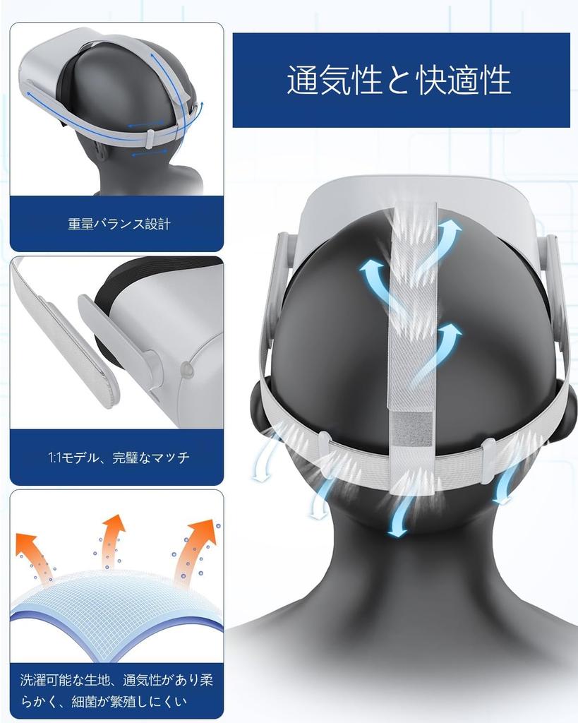 YIDAYO Replacement VR Head Strap for Oculus Quest Quest 2 Includes a Pair of Thumb Grip Caps 2/Meta Devices,