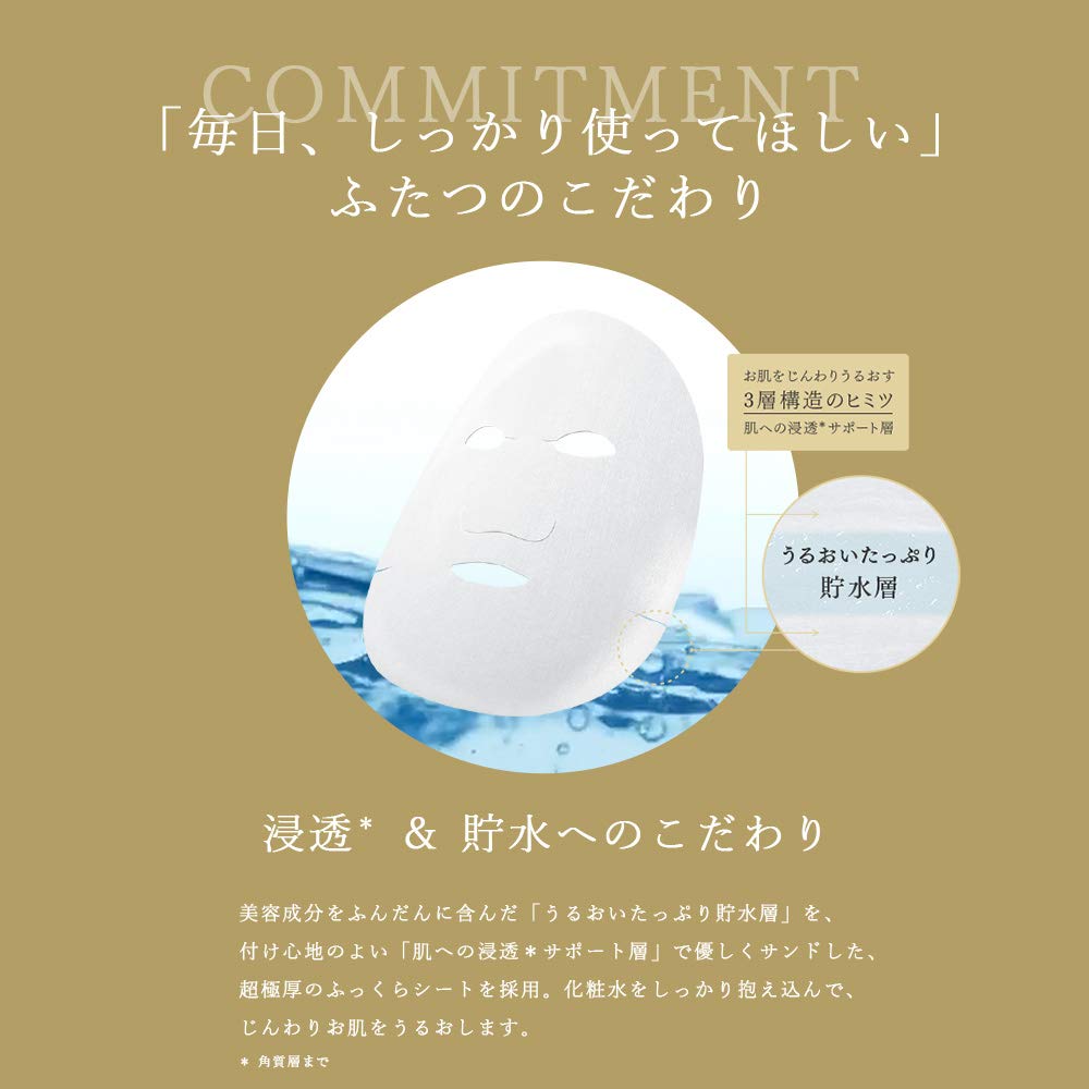 LULULUN LULULUN Precious WHITE 32 Pieces Firm and Glossy Face Mask (completely Type)