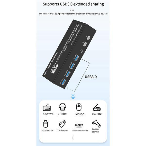 Black Dual Screen KVM Switch 8K DP+HDMI, UK Standard, Iron Material, AC100-240V Other