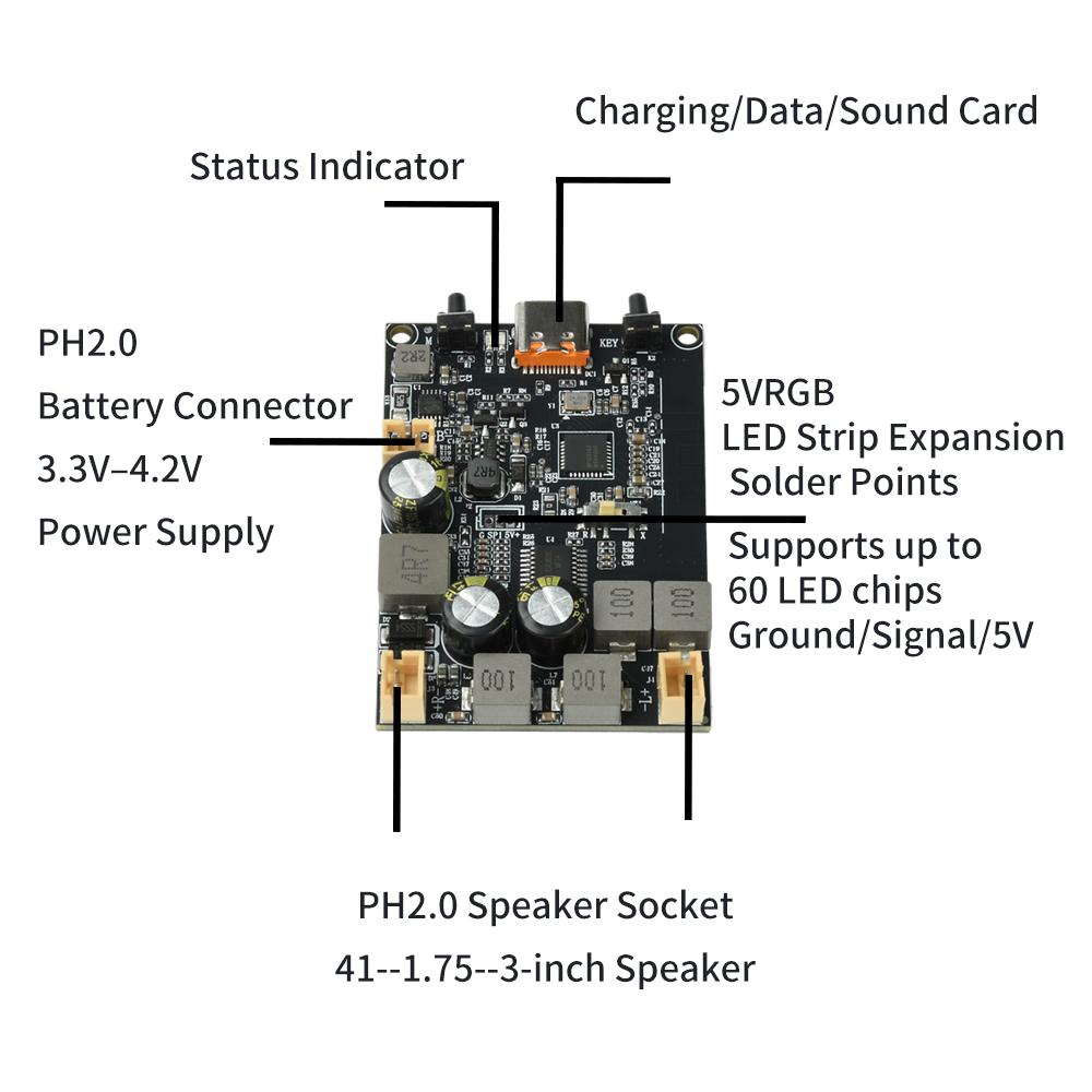 DC 5V TWS Bluetooth Amplifier Module 2*10W 2.0 Stereo Bass Boost Algorithm Audio Power Amplifier Board Type-C with PH2.0 port