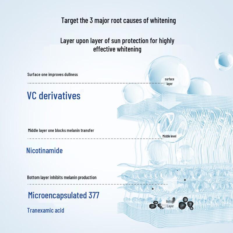 Mo Fashijia Niacinamide Brightening Sheet Mask