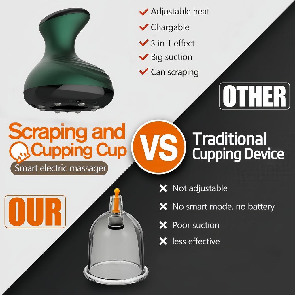 Body Scraping Massage Smart Electric Vacuum Cupping Heating Suction Cup Device Back Neck Arm Massger Anti-cellulite Fat Infrared