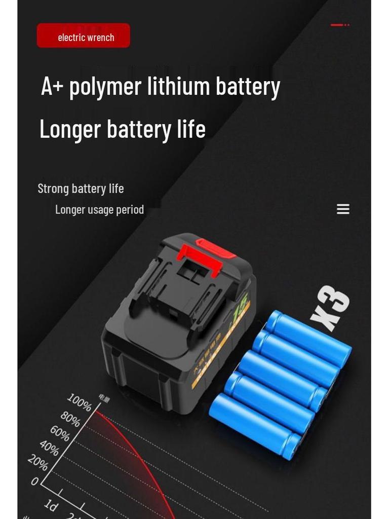 Drehmomentstarker bürstenloser Akku-Schlagschrauber mit Lithium-Akku für Holzbearbeitung und Autoreparatur