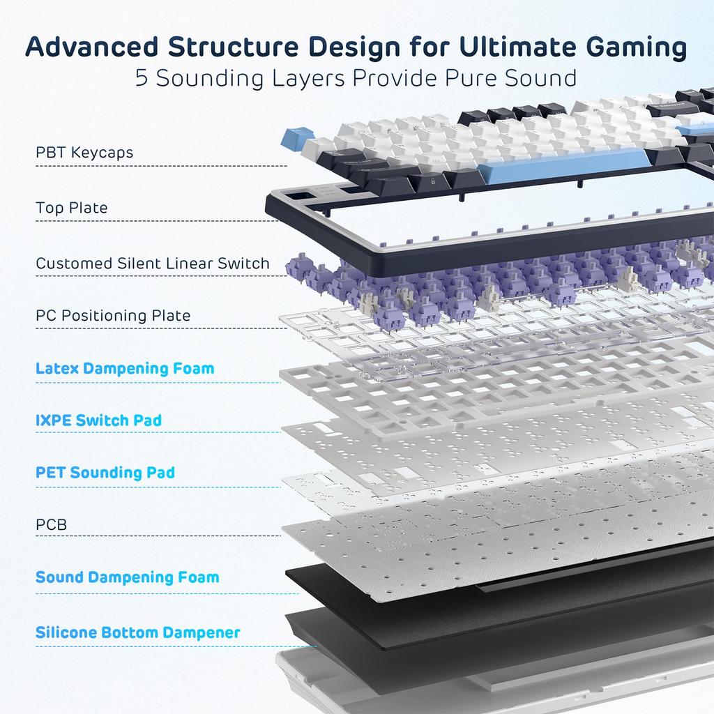 RK ROYAL KLUDGE X104 Mechanical Wired Creamy Gaming Keyboard Numpad and 104 Linear RGB Online Software for US QWERTY Full-Size Keyboard, (with Knobs),