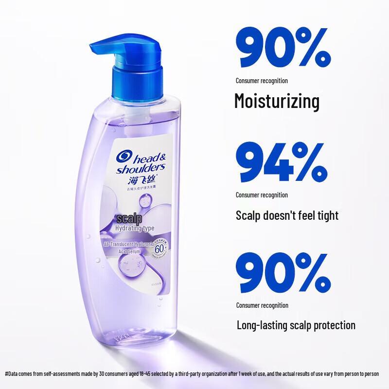 Head & Shoulders Anti-Dandruff Scalp Moisturizing Shampoo