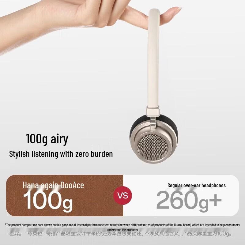 EDIFIER Doo Ace Retro On-Ear Bluetooth Headset