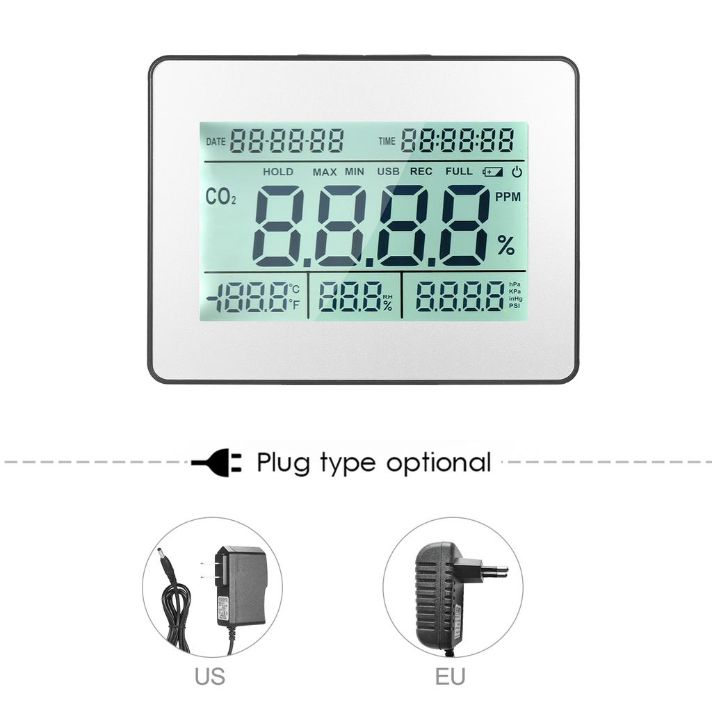 Carbon Dioxide Detector Air Quality Monitor Meter with Data Logging Clock Function 5.5-inch Large LCD Wall Mountable CO2 Detecto