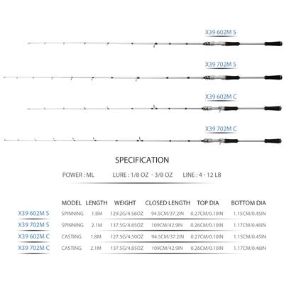 1.8m Casting Fishing Rod Strong Bearing Fishing Rod Lure Fishing Pole for Fishing