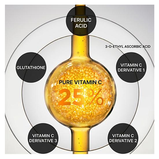 IOPE Vitamin C Expert 25% Antioxidant Toning Ampoule 23ml (3 Options)