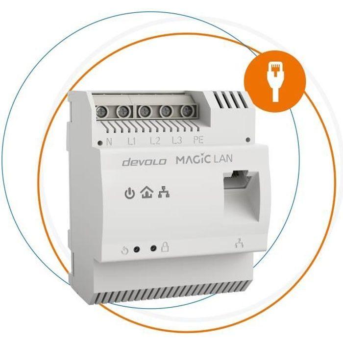 DEVOLO Magic 2 LAN DINrail - Module CPL sur rail DIN 2400 Mbits/s