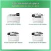Compatible 4-Color Toner Cartridge Set for HP M283fdw, M282nw, M255dw Series Printers