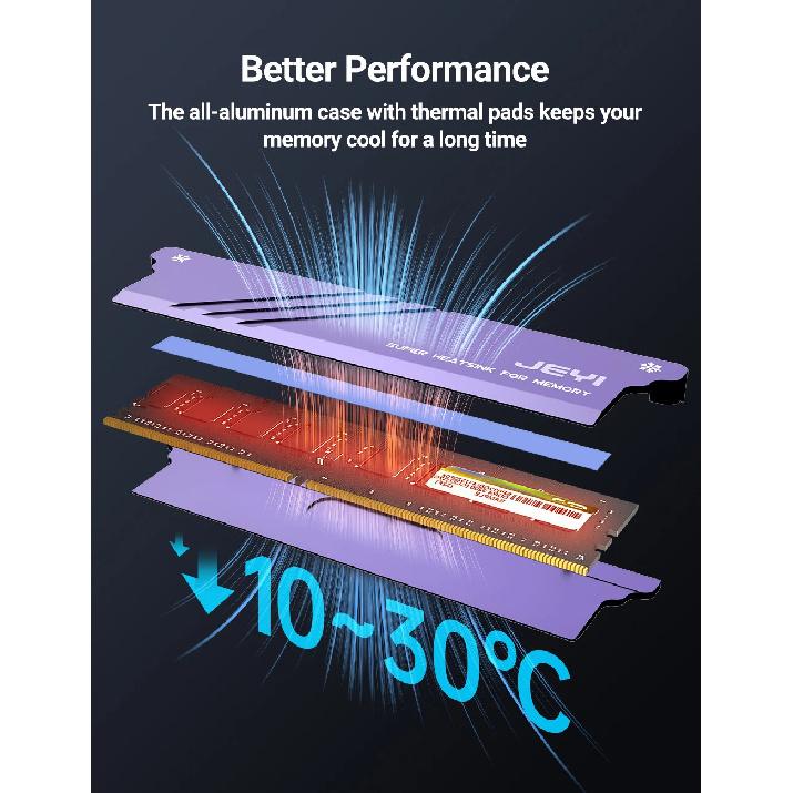 JEYI Memory RAM Heatsink With Thermal Pads, Desktop RAM Cooler DDR Radiation Dissipate for PC DIY DDR2 DDR3 DDR4 DDR5