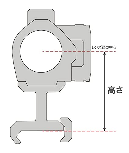 NOVEL ARMS Hi-Mount T1&EVO Height NA-O-N-95