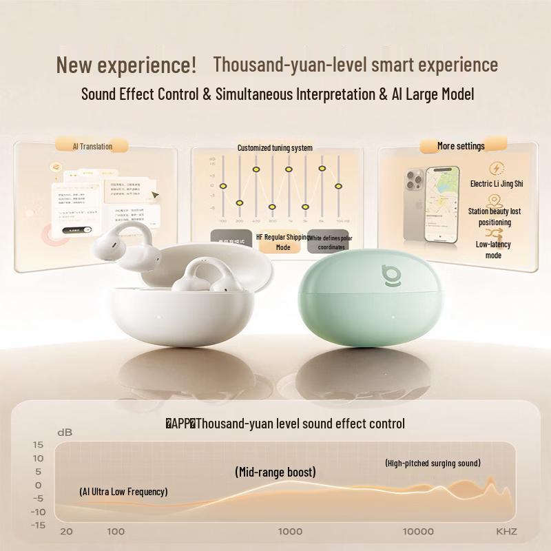 Baseus BC1 Open-Ear Wireless Bluetooth Ear Clips