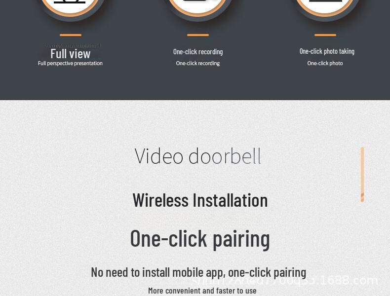 Intelligent Visual Doorbell with Screen Monitoring and Camera