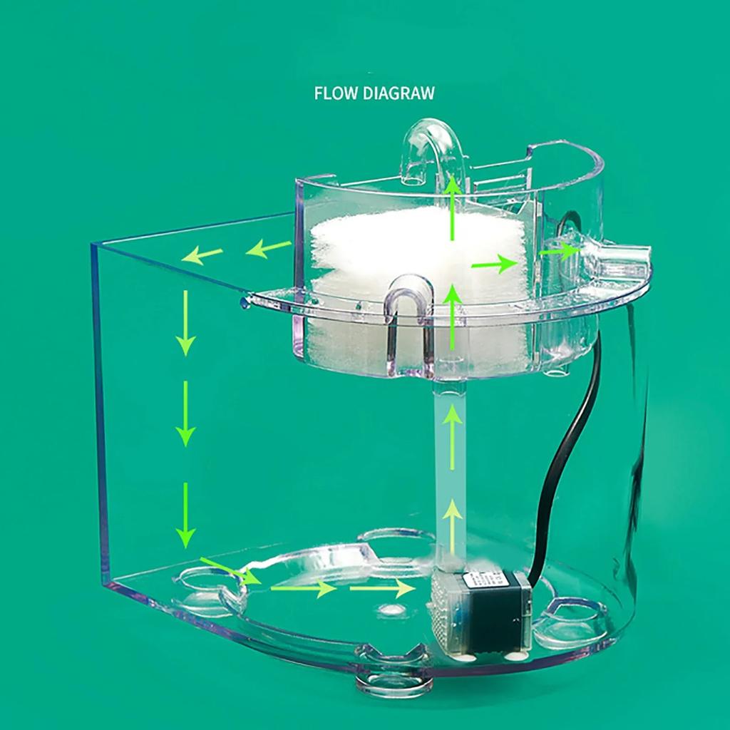 Mini Acrylic Aquarium Transparent Fish Keeper Fishbowl Portable Desktop Fish Tank Betta Tropical Fish Quiet Pump Filter Cotton