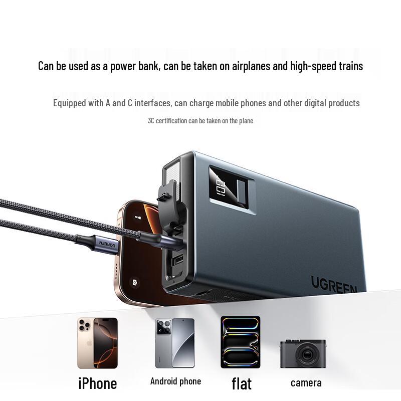 Ugreen Car Jump Starter & Power Bank