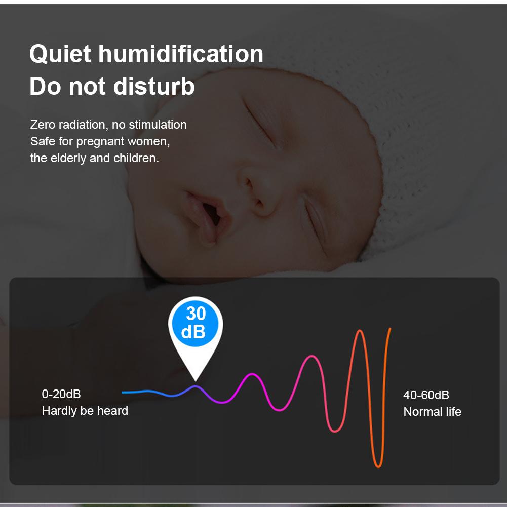 Mini umidificator de aer de 220 ML, difuzor de uleiuri esențiale cu aromă, umidificator pentru acasă, birou, mașină, cu lampă de noapte LED pentru odorizant