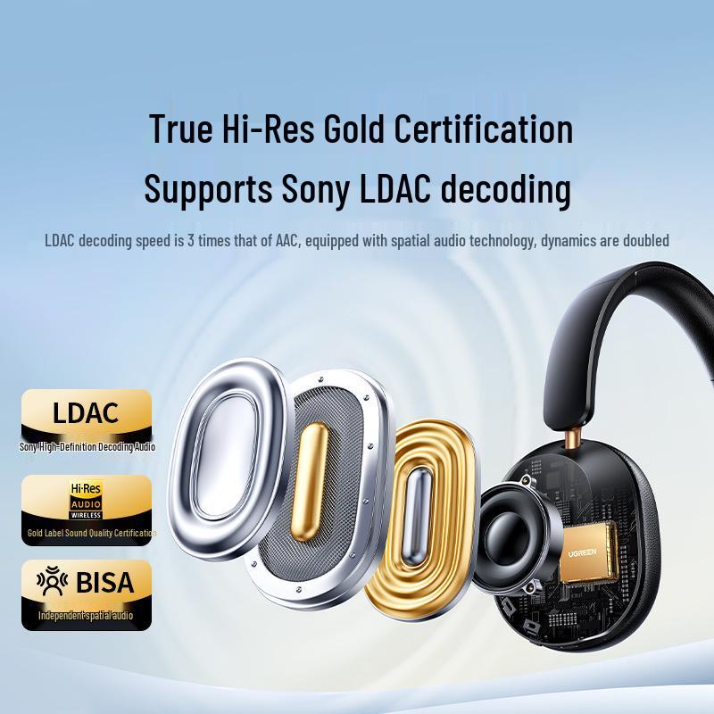 UGREEN Max5c Over-Ear Bluetooth Noise Cancelling Wireless & Wired Gaming Headset 2025