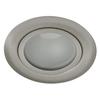 Plafoniere și lustre – Proiectoare