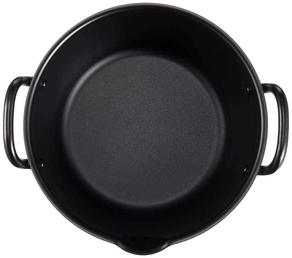 Summit Industries IH Deep Frying Pan, 20cm, with Lid