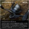 Shimano 22 Miravel C2000SHG Mixed Color