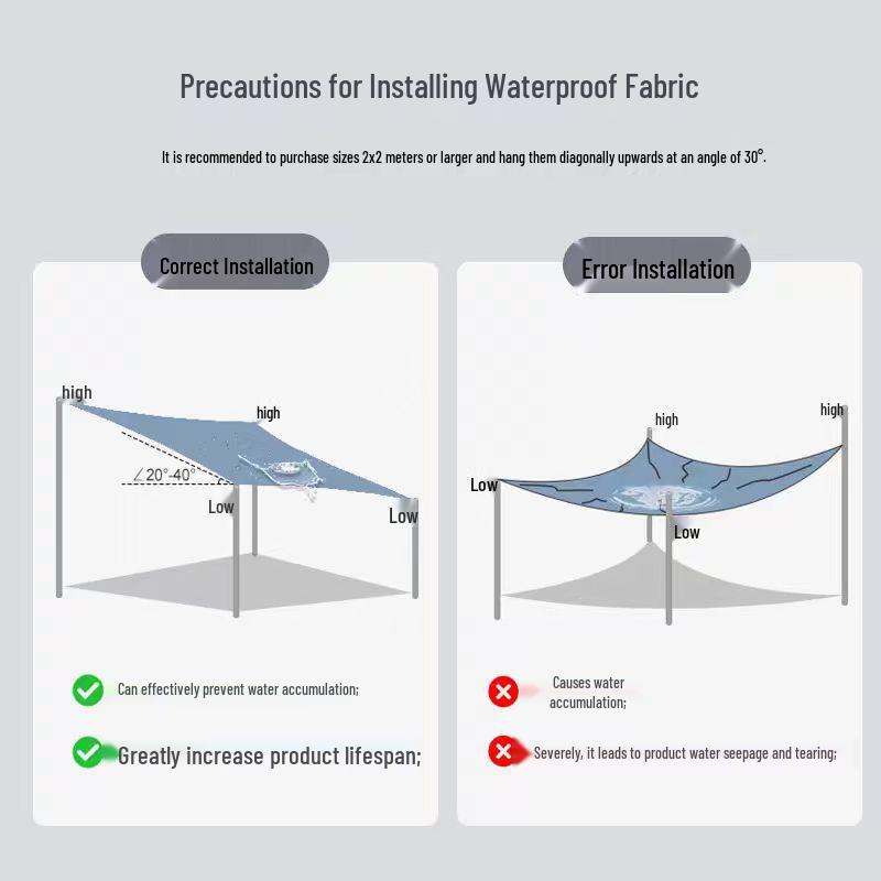 Fluorescent Yellow Triangle Sunshade Sail - Outdoor Canopy and Rain Shelter