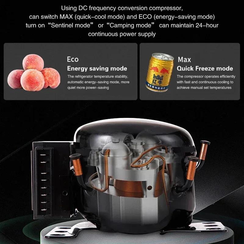 NEW For Tesla Model Y Trunk Volt Refrigerator Portable Car Fridge 15L Auto Refrigeration Compressors Outdoor Travel Camping