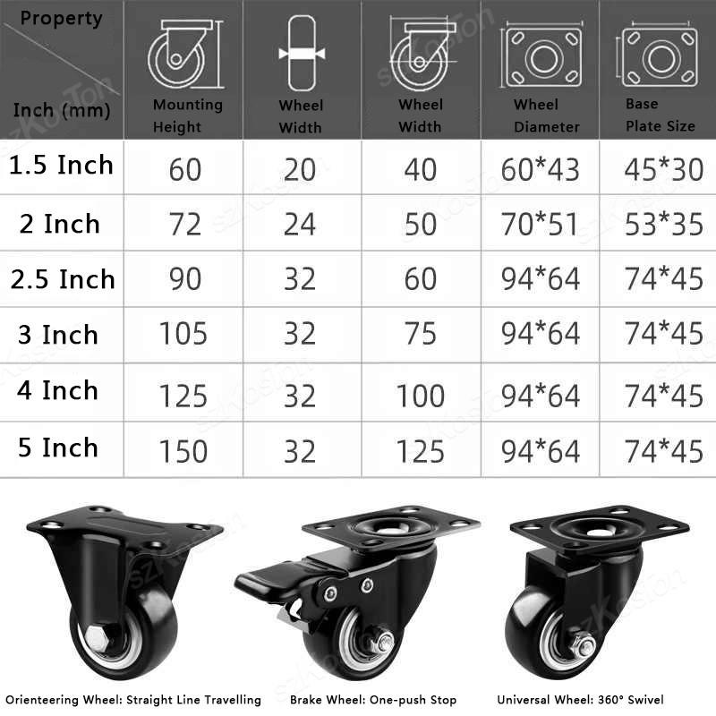 2pcs 1.5 inch 2inch Heavy Duty Black Swivel Castor Wheels Trolley Furniture Caster PP Material Flat Brake Gold Drill Caster