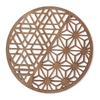 Woondecoratie – Decor