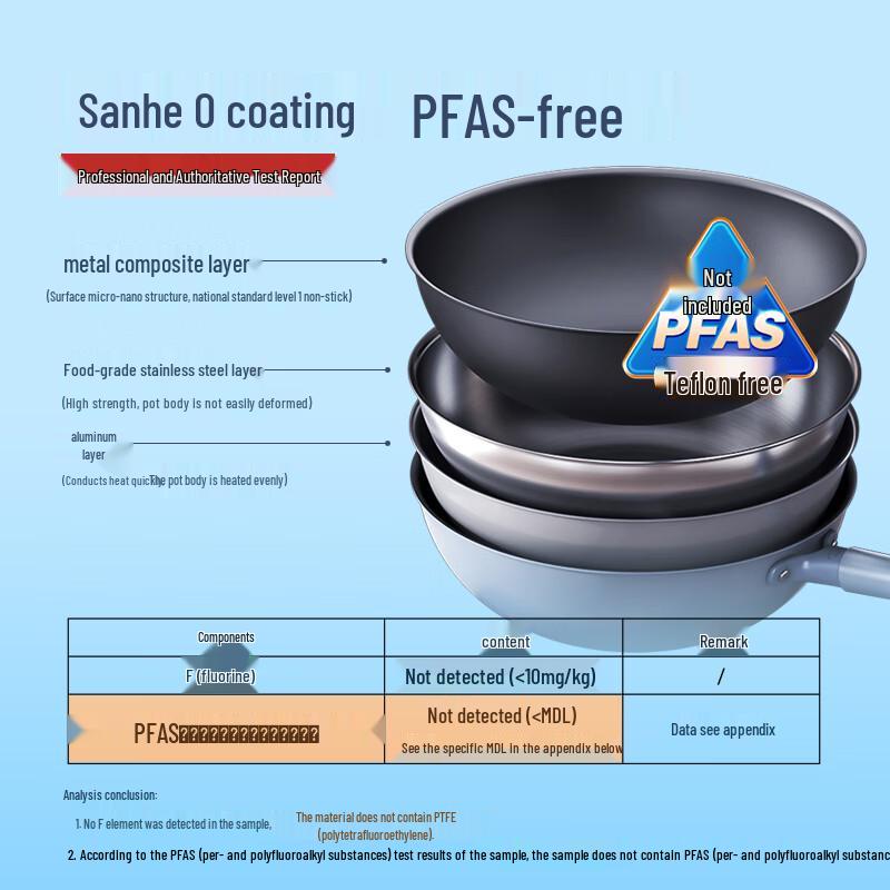 Sanhe 0-Coating Titanium Alloy Wok