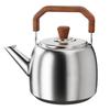 Ustensile – Ceainice, vase de cafea și ibric