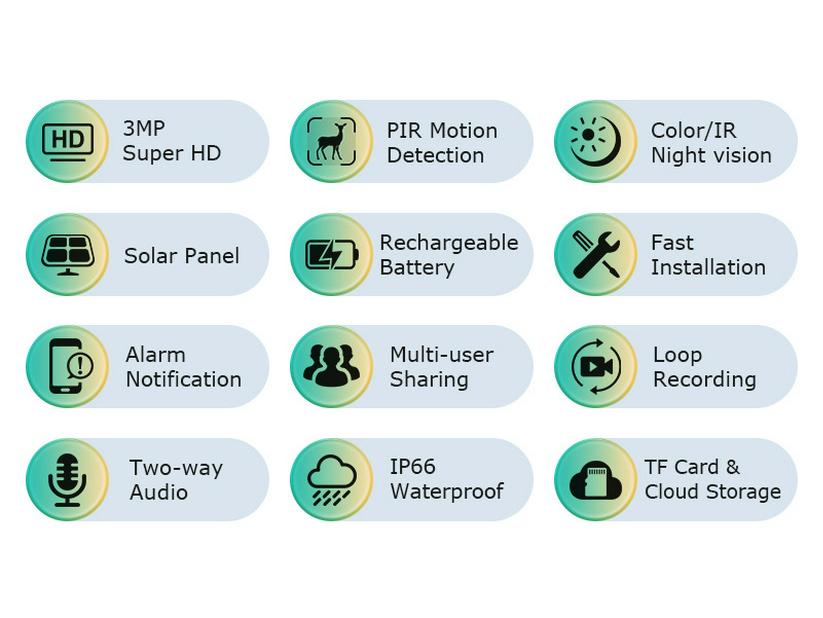 4G Wireless HD Outdoor Camera: Low-Power, Full-Color Night Vision, Camouflage Design