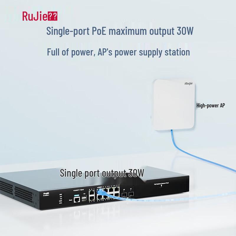 Ruijie RG-EG5200-P Multi-Service PoE Security Gateway (CN version)