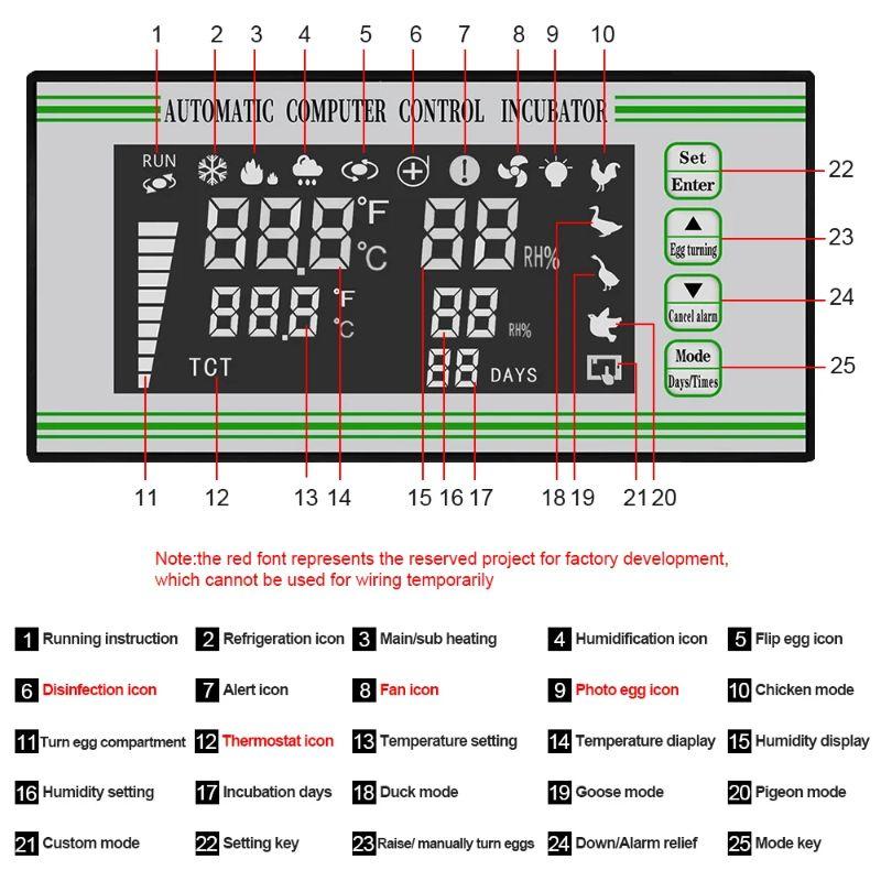 Controller For Incubator