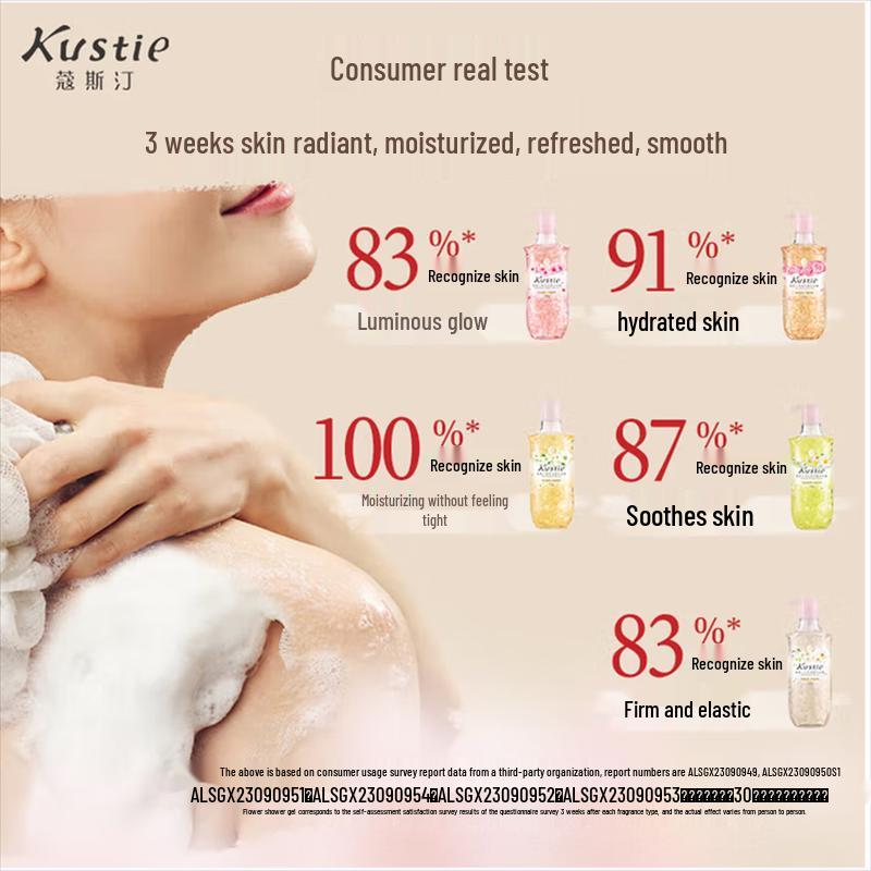 Kustie Jasmine Petal Hydrating Shower Gel