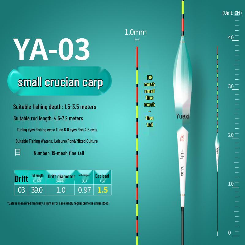 Durable, Water-Resistant Fishing Float for Carp: Universal Soft Tail for Small Rock Fishing Rods