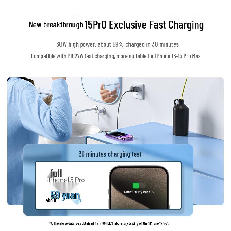 Ugreen 30W GaN Fast Charger for iPhone & iPad