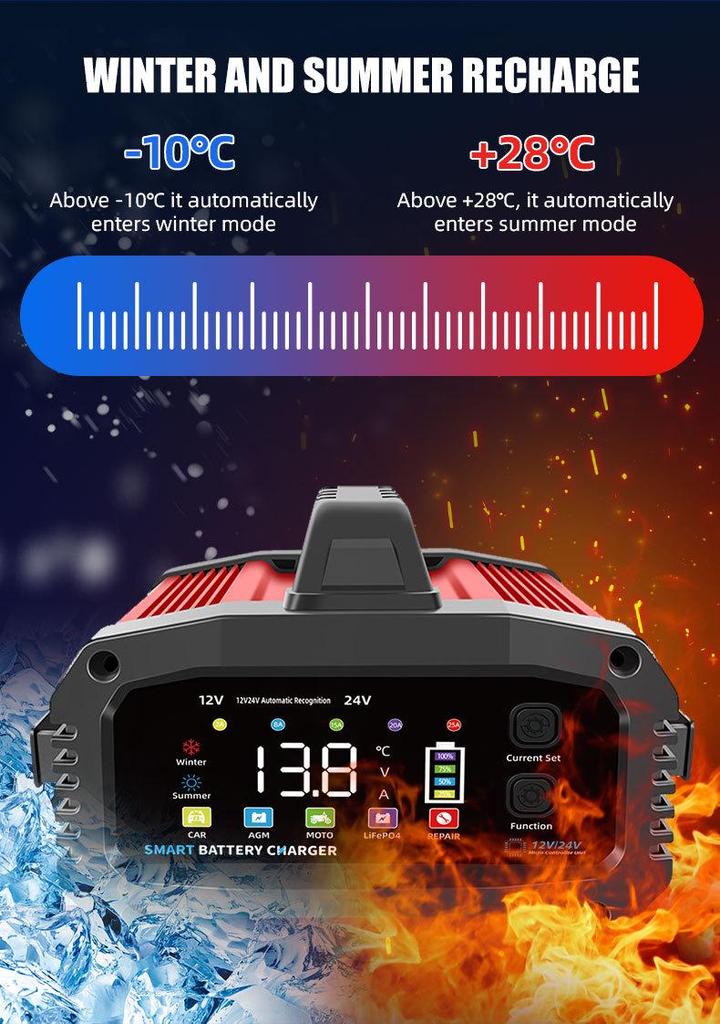 High Power 25A Smart 12V/24V Car Motorcycle Battery Charger
