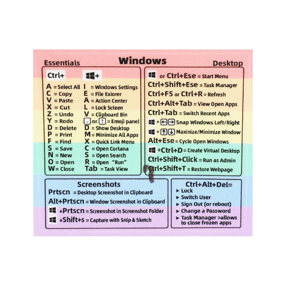 Reference Keyboard Shortcut Sticker Adhesive for PC Laptop Desktop Shortcut Stickers for Apple Mac Chromebook Window Photoshop 1PCS