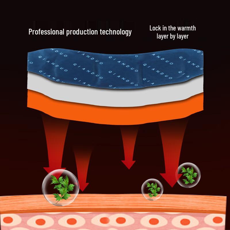 Mugwort Heating Neck & Shoulder Patch