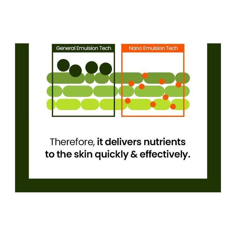 BEPLAIN Mung Bean Milk Peeling Gel