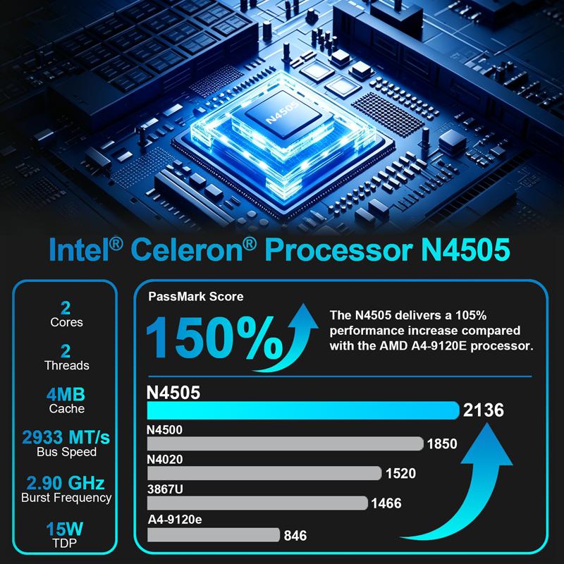 ERVPES E1 Pro Mini PC Intel Celeron N4505 8GB DDR4 256GB SSD Triple Display Dual LAN Silent Mini Desktop Computer