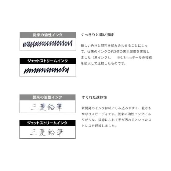 Mitsubishi Pencil Uni Jet Stream refill 0.7 SXR-80-07 1 each black, blue, red, 3 in total, multicolor/multifunctional refill (3 colors/4