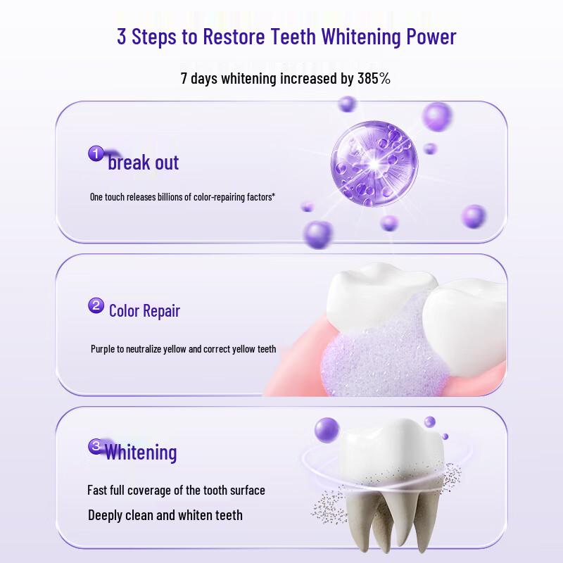 Lemon C Multi-Effect Whitening Toothpaste