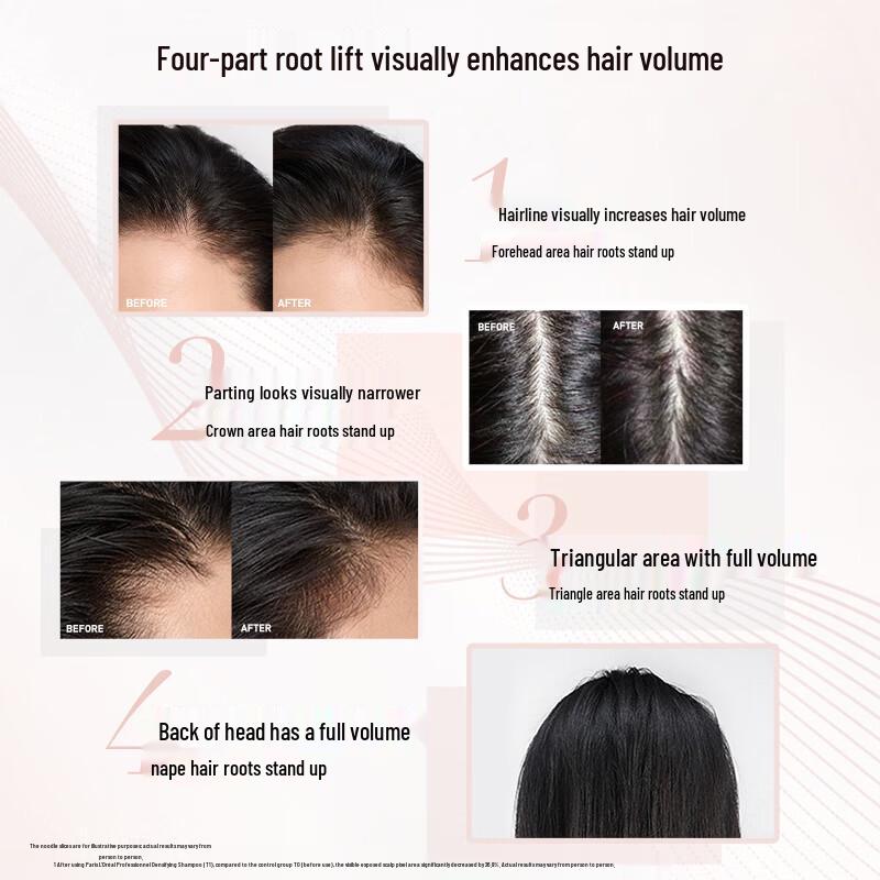 L'Oréal Paris Strong & Smooth Hair Conditioner