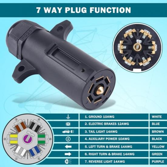 2 PCS 7 Pin Trailer Plug with Waterproof Seal Heavy Duty 7 Way Round PLUG-2PC