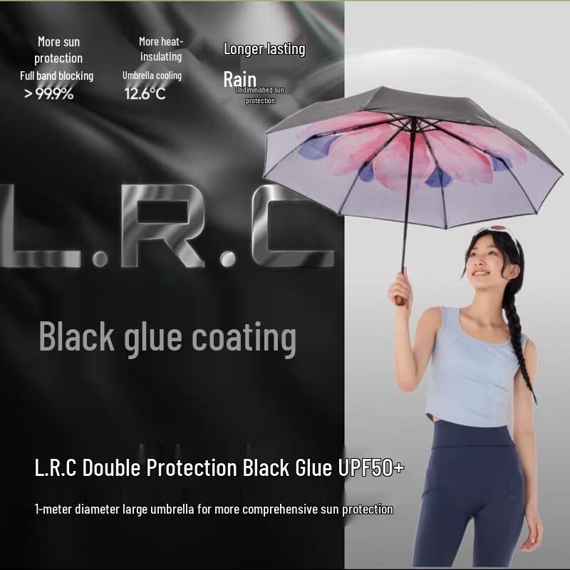 Beneunder UV Protection Triple-Fold Sun Umbrella