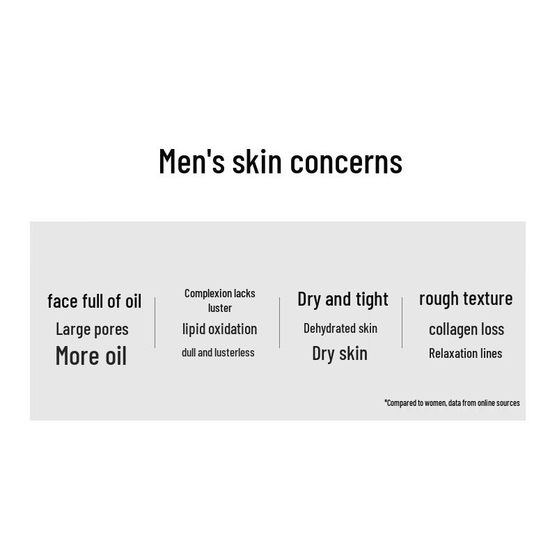 Hanse Men s Gentle Cleansing Cream